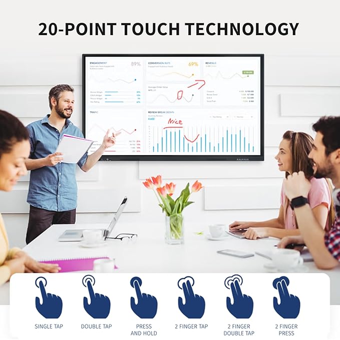 86" Touchscreen Monitor Smart Board, 4K Interactive Presentation Electronic Whiteboard with Android 13, Digital Signage Display for Office, Classroom,RAM 4GB+ ROM 32GB