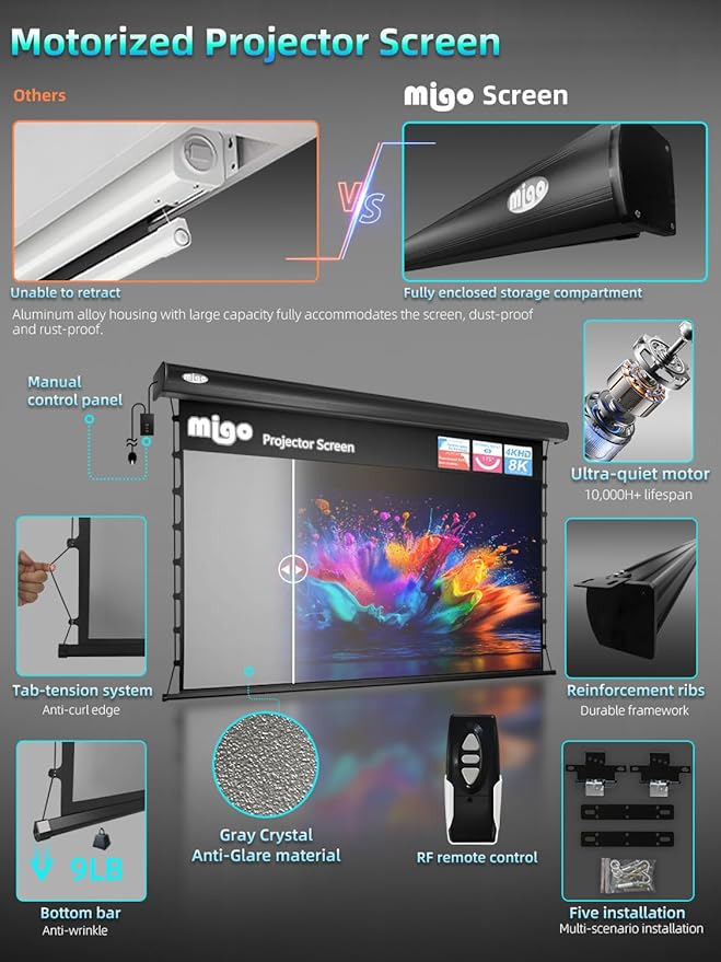 MIGO 120 Inch Motorized Projector Screen Pull Down,2.0 Gain Partial Ambient Light 4K HD TabTension Electric Projector Screen Wall/Ceiling Mount for UST Projector Indoor Home Theater Bar(Black Housing)