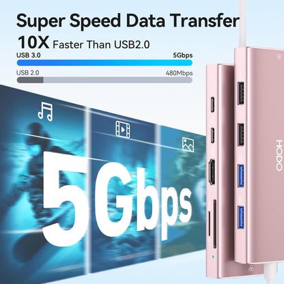 USB C Hub Multiport Adapter, 10-in-1 Laptop USB C Docking Station for Dell/HP Laptop, Type C Dock to 4K HDMI,Ethernet,100W PD,3USB 3.0, 2USB 2.0, SD/TF, Thunderbolt Dock for MacBook, Surface, Lenovo