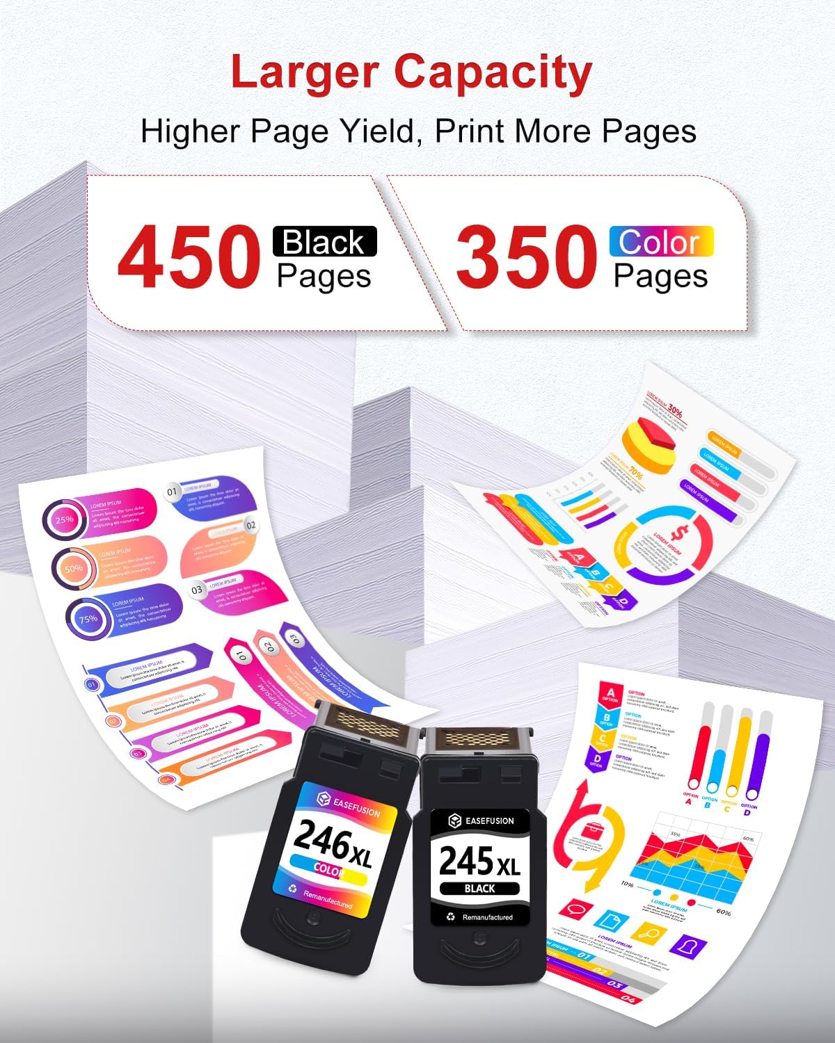 245XL 246XL Combo Pack Replacement for Canon Ink 245 246 PG-245 XL PG-245XL Black Color Ink Cartridges for Canon Pixma MX490 MX492 MG2522 TR4520 TS3322 TS202 MG2500 TS3122 TR4500 Printer