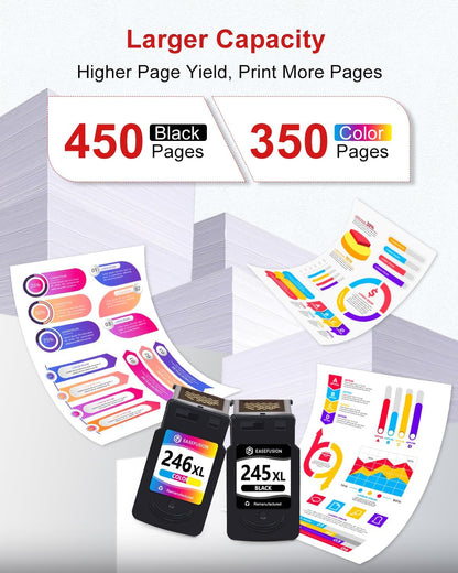 245XL 246XL Combo Pack Replacement for Canon Ink 245 246 PG-245 XL PG-245XL Black Color Ink Cartridges for Canon Pixma MX490 MX492 MG2522 TR4520 TS3322 TS202 MG2500 TS3122 TR4500 Printer