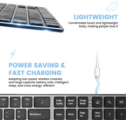 K01R Wireless Keyboard, 2.4G Slim and Compact Wireless Keyboard with Numeric Keypad, Long Battery Life, Lag-Free for PC Laptop Computer Windows, Space Grey