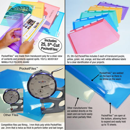 Ultimate Office StationMate Desktop Organizer (Includes 25, 5th-Cut PocketFiles). Complete Project Manager and File Sorter for The Office or Home with an Incline Design Puts All Files in Clear View