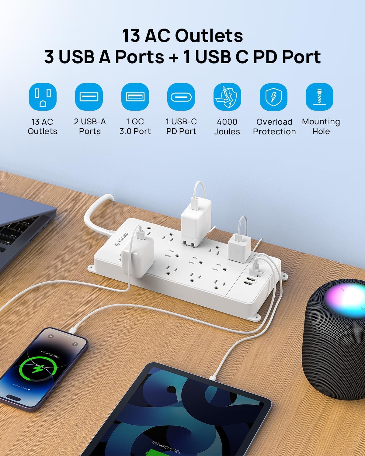 TROND Surge Protector Power Strip 15 ft, Flat Plug Extension Cord, 13 Wide Spaced Outlets, 4000 Joules, 32W Quick Charge 3.0 & USB C, Wall Mount, Under Desk, Heavy Duty, Mountable, ETL Listed, White