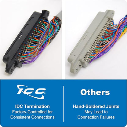 ICC Female to Open End 25-Pair Telco Cable 15ft - Cat3 24AWG, 100% Solid Pure Copper, Gray Riser CMR Cable with 90-Degree 50-Pin Telco Connector for Voice and Low Data PBX Applications, 15 Feet