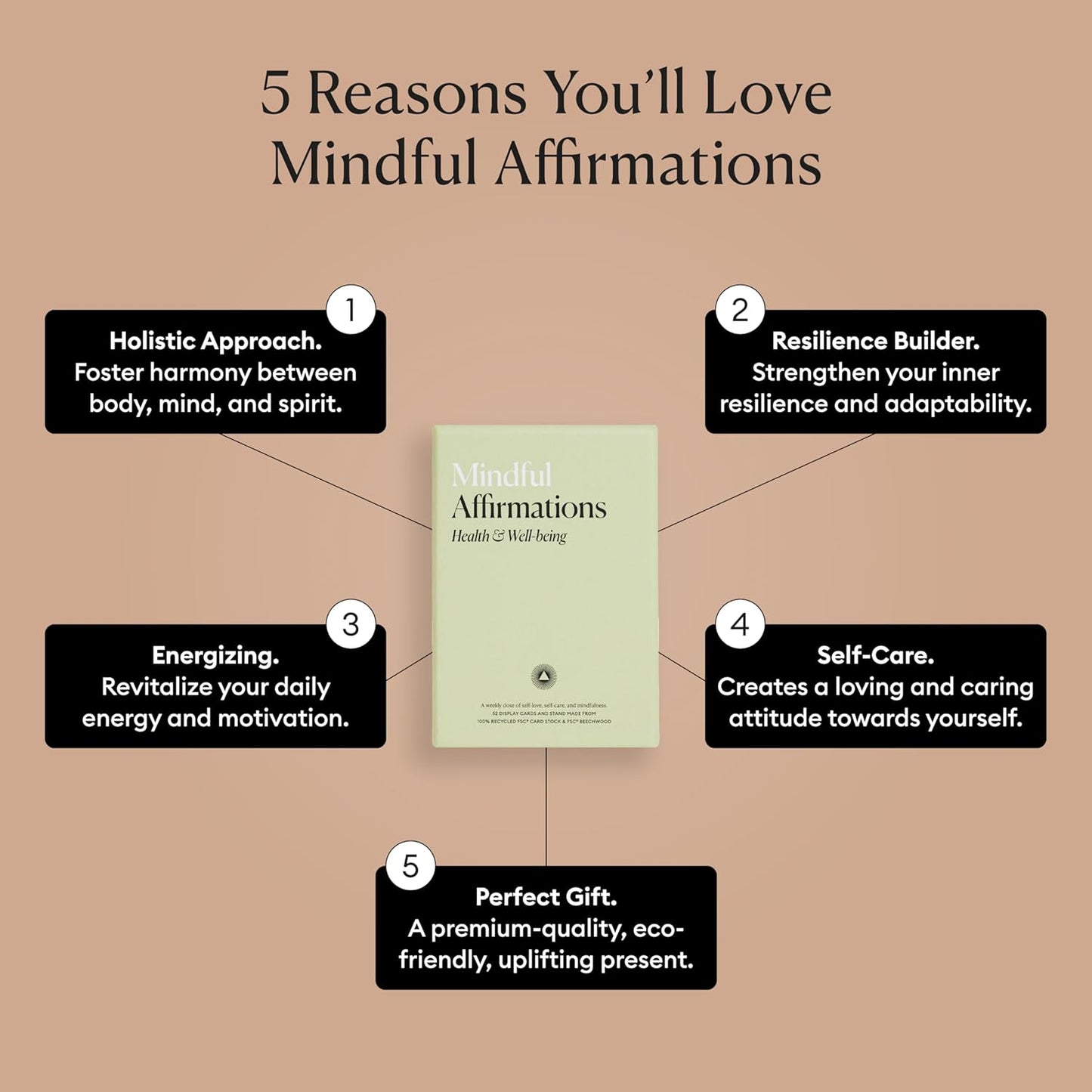 Intelligent Change Mindful Affirmation Cards for Health and Wellbeing