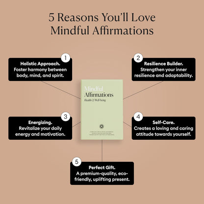 Intelligent Change Mindful Affirmation Cards for Health and Wellbeing