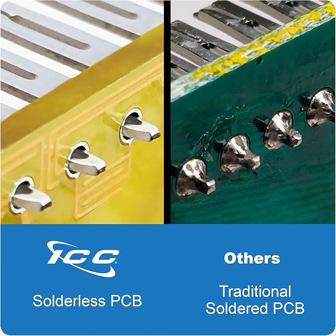 ICC CAT5e Patch Panel, UL Listed & PoE++ Rated Gigabit Applications, Rackmount 24 Port 1U 19-Inch Network Patch Panel with Rear 110 IDC Terminal Blocks for Gigabit Network Switch, Black, Pack of 6