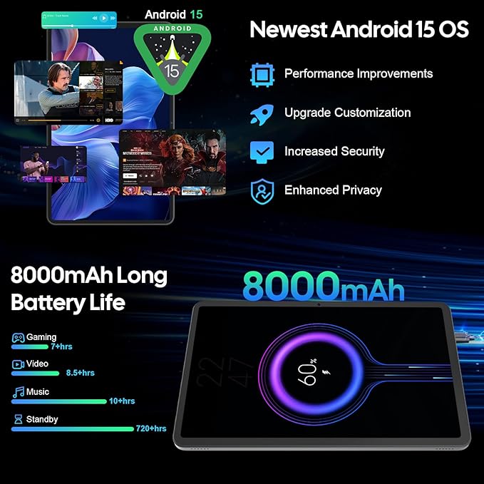 2026 12 Inch Tablet, Android 15 Tablet with Keyboard, 24GB RAM, 256GB ROM, 2TB Expand, 2000x1200 Screen, Octa-Core, 8+16MP Camera, 8000mAh, 5G Wifi, 2K Tablet with Case, Stylus, Mouse (Pink Case)