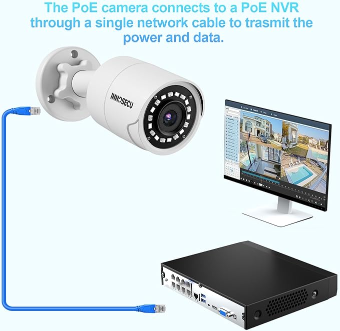 5MP Bullet PoE Camera, IP Surveillance Security Camera, Waterproof Outdoor IP67, Built-in Mic, 2.8mm Lens Wide Angle 110°, Night Vision 100ft, AI Human&Vehicle Detection, INB5GR38F (White)