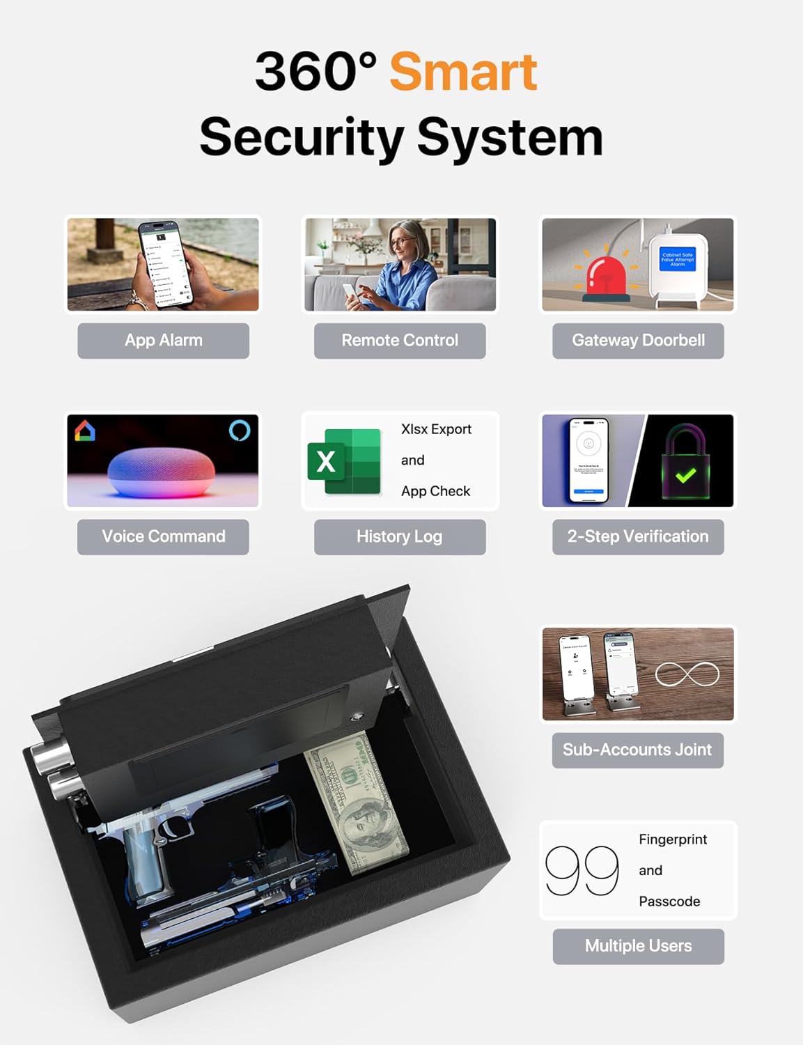 FORFEND Smart Home Safe | WiFi Safe Box App Lock/Alarm | Voice Command, Kidnap Alarm, Tamper Detect, Frozen Mode, Sub Account| Digital Safe Anti Theft