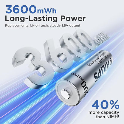 Philips AA Lithium Rechargeable Batteries 1.5V 3600mWh 8 Pack with Smart Charger - 1200 Cycle Life Li-ion Double A Battery Set for Game Controllers/Remote Controls/Electronic Devices