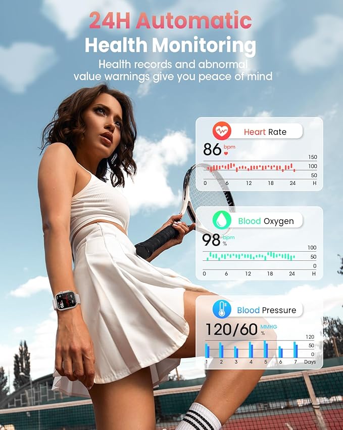 Smart Watches for Women Reloj Inteligente: Smartwatch with 30Day Battery Life Heart Rate SpO2 Sleep Monitor Bluetooth Calls IP68 Waterproof Fitness Tracker watch Running Yoga for iPhone Android 2Bands