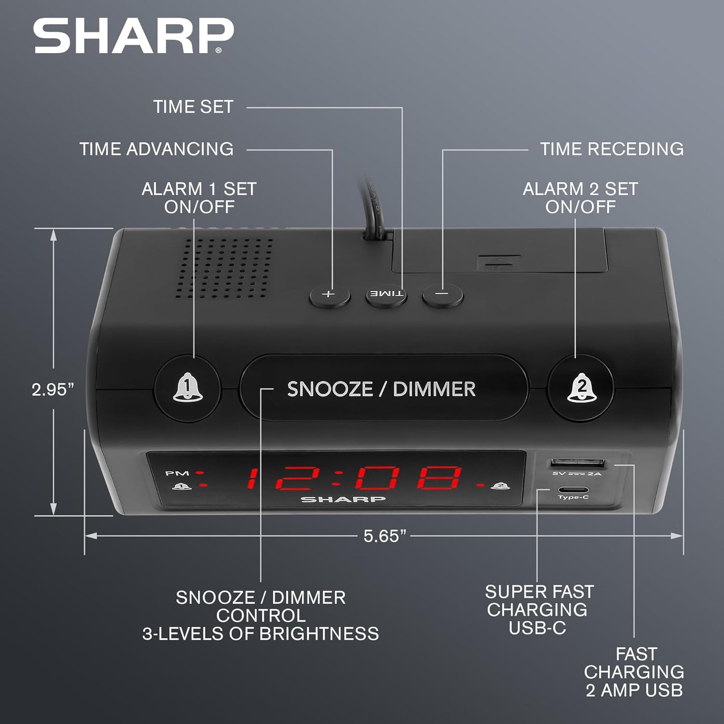 Sharp Alarm Clock for Bedrooms, Super Fast USB-C Charging and Fast 2 Amp USB Charging, 2 Alarms, 3-Step Dimmer, Snooze, Easy to Set Controls, Black with Red LED Display