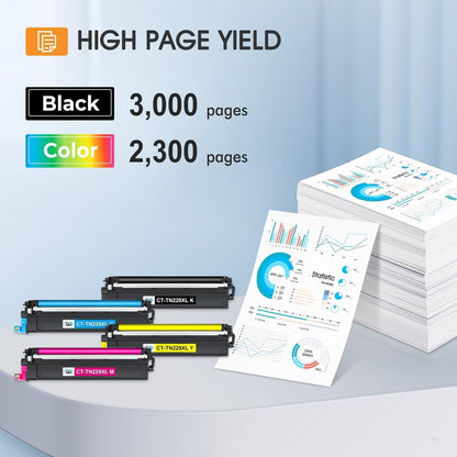 TN229 TN229XL 229XL MFC-L3780CDW Toner Cartridges: Compatible for Brother TN229XL TN229 TN 229 229XL HL-L3220CDW HL-L3280CDW MFC-L3720CDW HL-L3300CDW HL-L3295CDW Printer 229XL Toner Cartridges 4 Pack