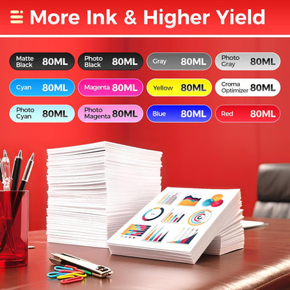 PFI-1000 Ink Tank set 12-Pack 80ml High Capacity with Chip Replacement for Canon PFI-1000 PFI1000 Ink Cartridges Compatible for Canon ImagePROGRAF PRO-1000 Printer Photographic Inkjet Color Twelve Ink