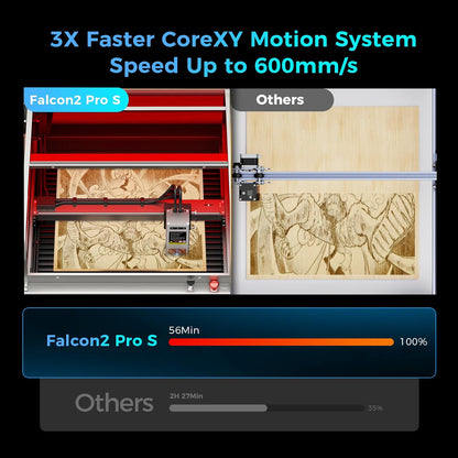 Creality Laser Engraver Faclon2 Pro S 22W Desktop Diode Laser Cutter and Engraver Machine with Enclosure,Smart Camera,Air Assist, Auto Focus Engraving Machine