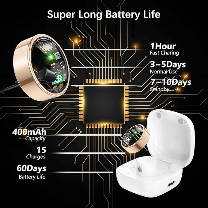 Smart Health Ring for Women Men, Fitness Tracker Ring with Heart Rate, Blood Oxygen, Sleep Tracker, Step Tracker, No Subscription Fee, IP68 Waterproof Smart Ring for iphone & Android (Rose Gold, 12#)