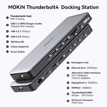 MOKiN Thunderbolt 4 Dock - 16 Ports, USB C Docking Station 3 Monitors for Laptop with 2*Thunderbolt 4 Port, 96W Charger, 2.5Gbps Ethernet for Dell, HP, Lenovo, MacBook（Intel Thunderbolt™ Certified）