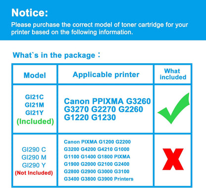 LCL Compatible Ink Bottle Replacement for Canon GI21 GI-21 GI-21C GI-21M GI-21Y for Canon PIXMA G3260 G3270 G2270 G2260 G1220 G1230 Printer (3-Pack Cyan Magenta Yellow)