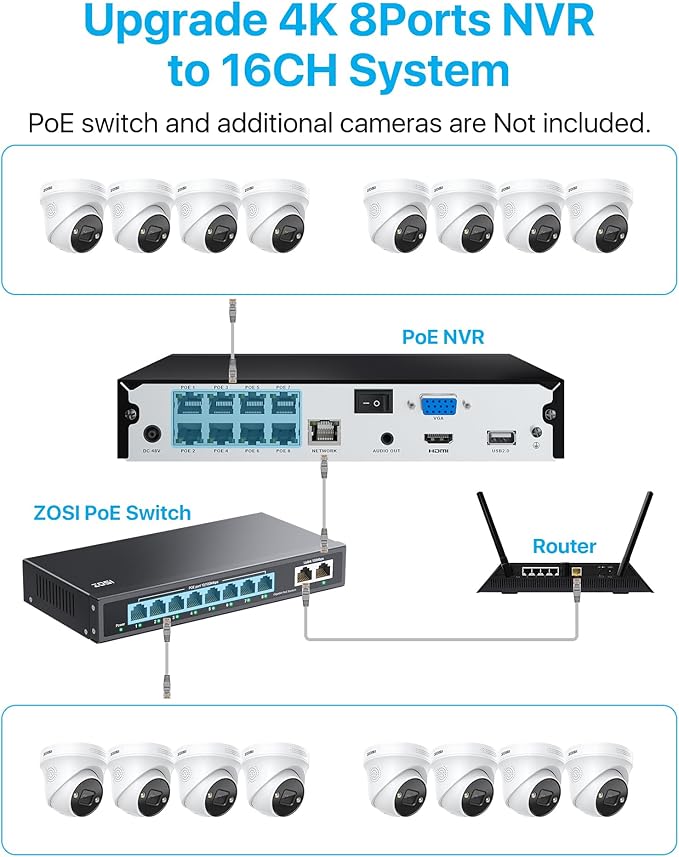 ZOSI 4K POE Security Camera System Outdoor, 4PCS 4K Spotlight Wired Cameras for Home Security, Person Vehicle Detection, Color Night Vision, 8 Ports 16CH 8MP NVR with 2TB HDD for 24/7 Recording