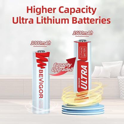 BEVIGOR AA Lithium Batteries 12Pack Ultra, 3500mAh 1.5V Double A Lithium Battery, Longer Lasting AA Batteries for Blink Smart Lock Deadbolt, Alarm System, High-Tech Devices,【Non-Rechargeable】
