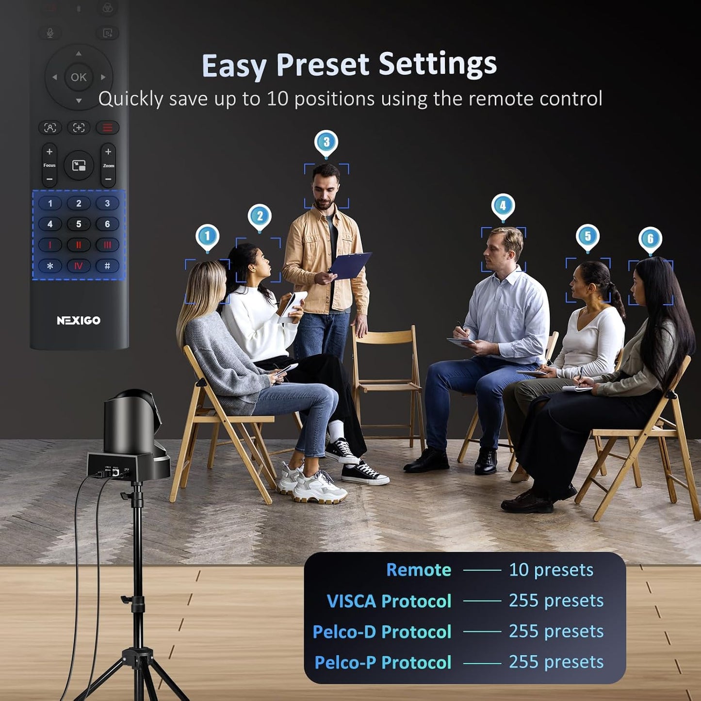 NexiGo Conference Room PTZ Camera System with 10X Optical Zoom, Remote Control, USB Output & Autofocus for Live Streaming, Meetings, Church Services, Education, for OBS/Zoom/Skype | Easy Setup