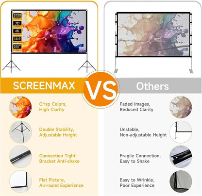 Outdoor Projector Screen with Stand, SCREENMAX 100 inch Foldable Projector Screens with Portable Carry Bag, 16:9 4k HD Rear Front Wrinkle-Free Projection Screen for Movie Night and Indoor Home Theater