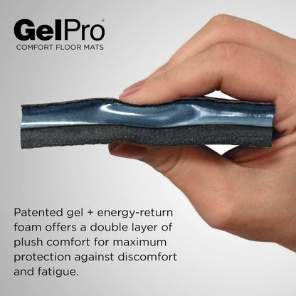 GelPro Elite Premier Gel & Foam Cushioned Anti-Fatigue Kitchen Floor Comfort Mat, Padded Stain-Resistant, Waterproof, Non-Slip Comfort Padded Desk/Office Mat, 20" x 48", Linen Truffle