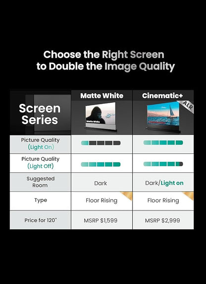 AWOL VISION 120" Motorized Rising Matte White Projector Screen for Long Short Ultra Short Throw Projector, Floor Stand Indoor Outdoor Theater Screen, 170°+ Viewable 4K/8K Ultra HD MW-F220