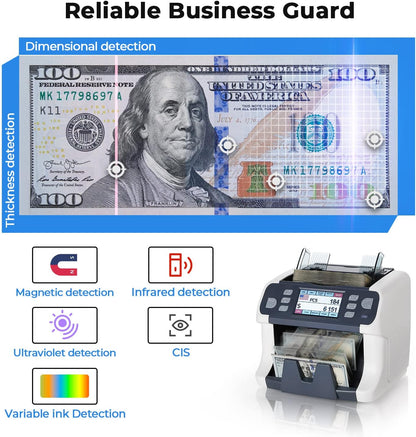 MUNBYN IMC41 Money Counter Machine Mixed Denomination, Value Counting, Multi Currency Mixed Bill Counter, CIS/UV/IR/MG/MT Detection, USD/Euro/CAD/MXN Cash Counter for Business, 2 Years Warranty