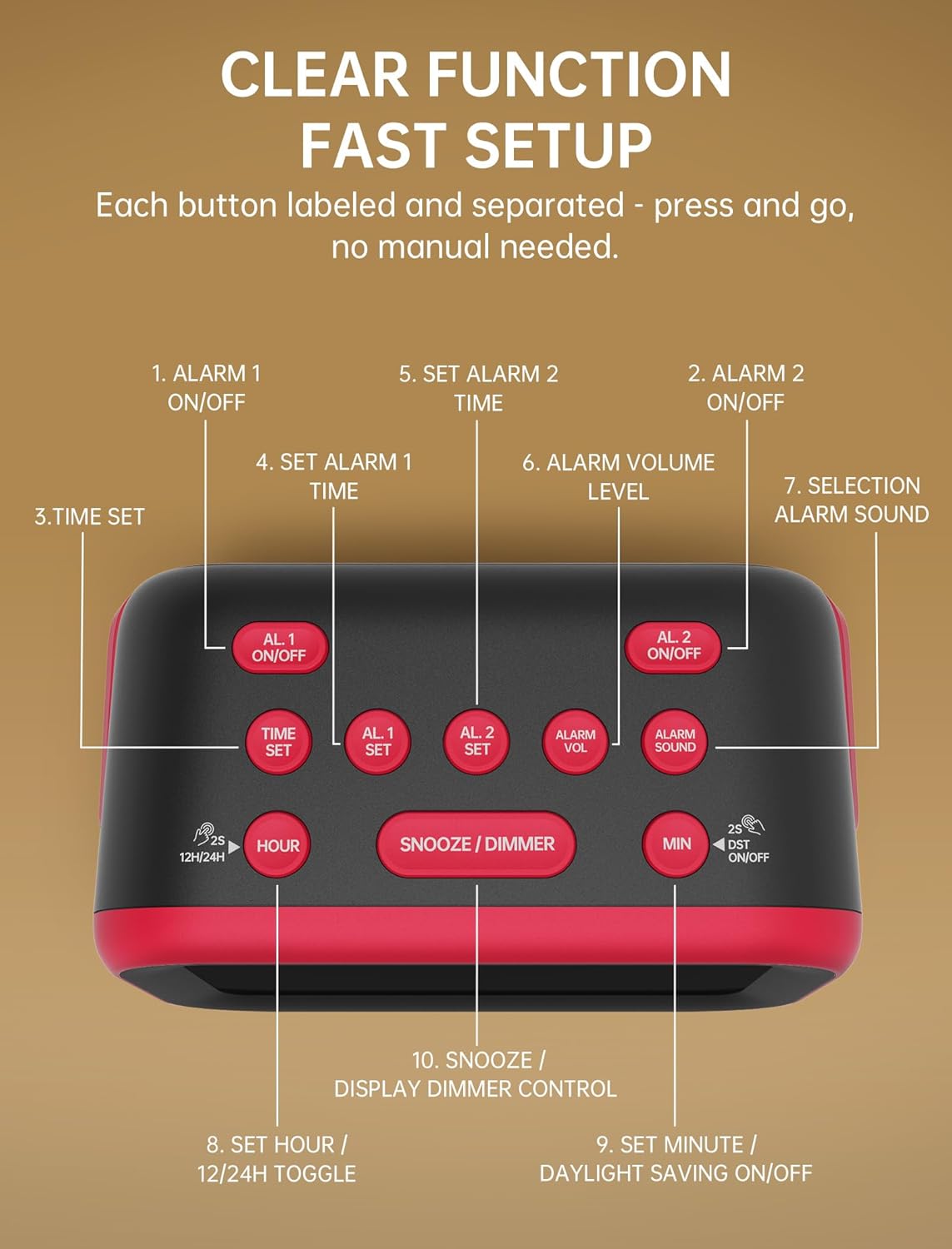 Loud Alarm Clock for Heavy Sleepers: 115dB Dual Alarms with 6 Unique Sounds for Bedroom Dorm Room Use - On-Time Wake Up for Teen College Students - Red