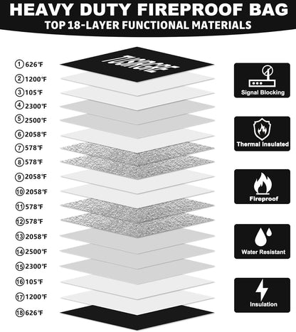 6200°F Upgraded Fireproof Document Bag, 15.7" x 11.4" Faraday Bag, Water Resistant Fireproof Money Bag with Zipper, 18 Layers of Heat Insulated Materials, RFID Blocking Bag, Anti-Theft Anti-Tracking