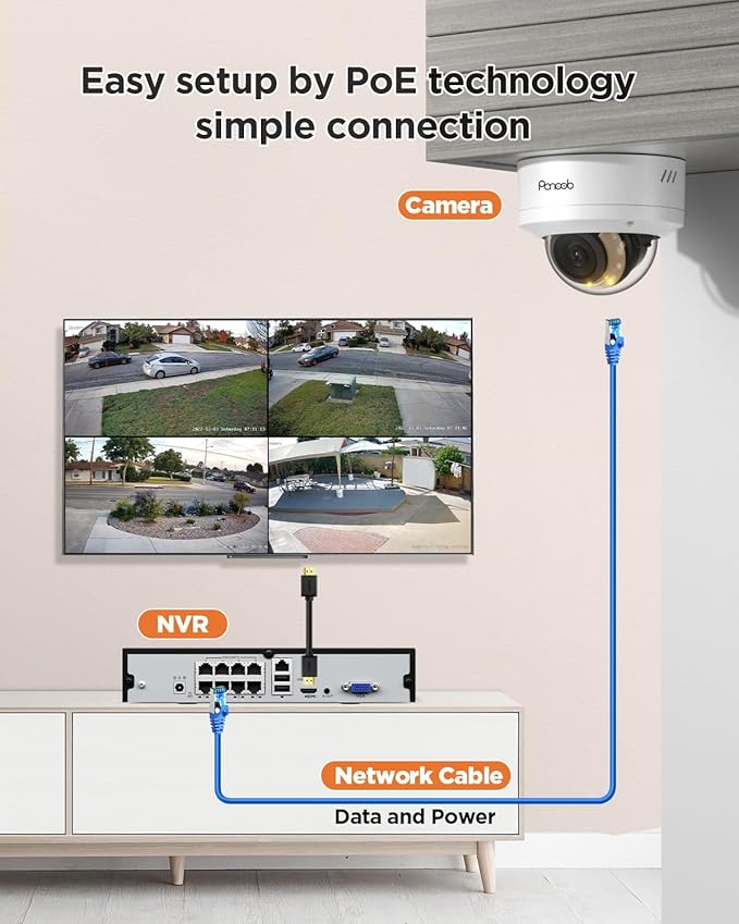 PoE Security Camera System 4K, 8X 8MP IK10 Vandal Proof Dome Cameras Outdoor, AI Human Vehicle Detection, Smart Color Night Vision, 2 Way Audio, 4K 8CH PoE NVR with 2TB HDD, PD54Y0808-8M