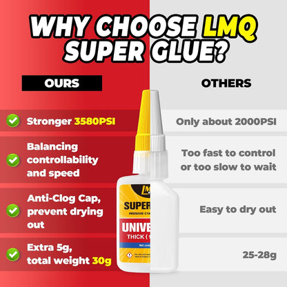 Super Glue Thin and Thick Liquid CA Glue Clear 60 Gram, All Purpose Superglue Cyanoacrylate Adhesive for Shoe Repair Ceramic Plastic Leather Glass Model Metal Wood Pottery Porcelain, Instant Bonding