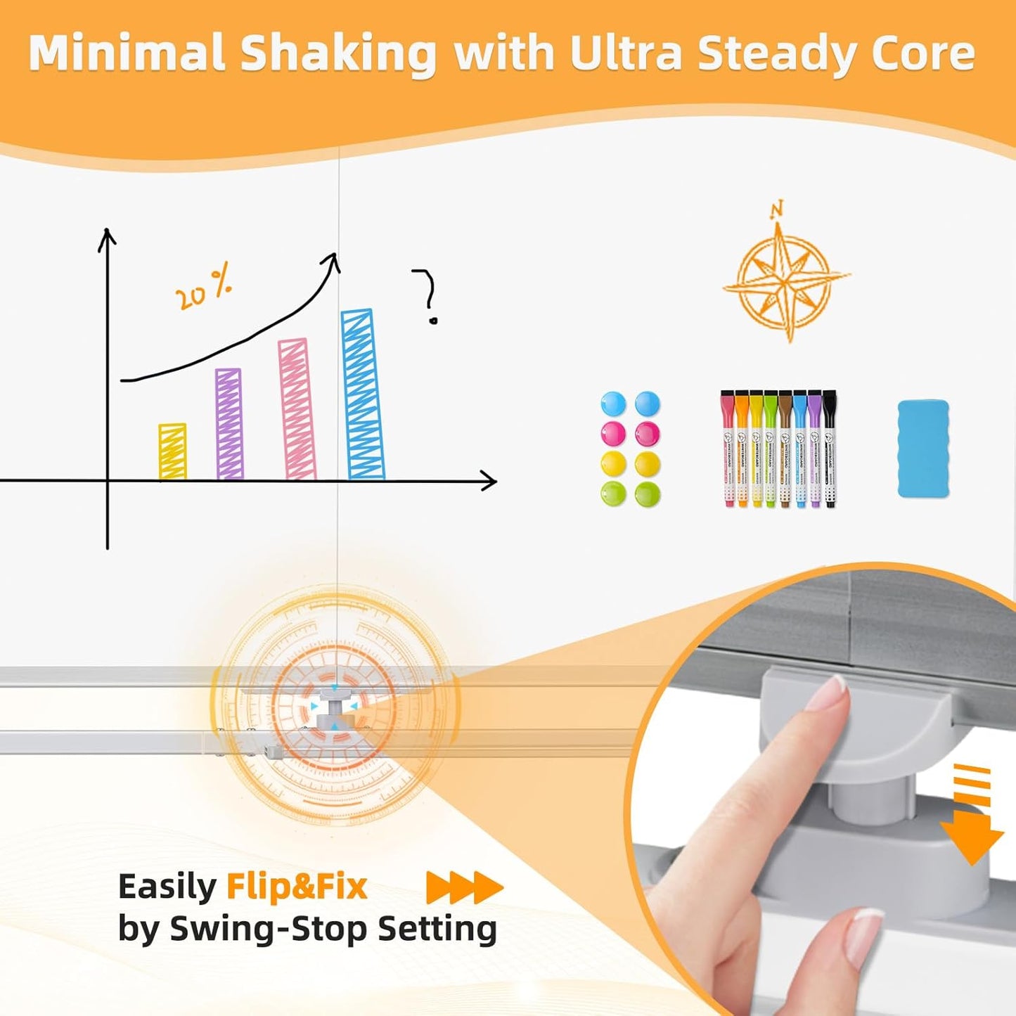 WALGLASS Rolling Whiteboard on Wheels, 60"x48" Double-Sided Dry Erase White Board with Stand, Large Magnetic Whiteboard, Giant Portable Standing Whiteboards for Office, School, Home, Classroom 5x4 ft