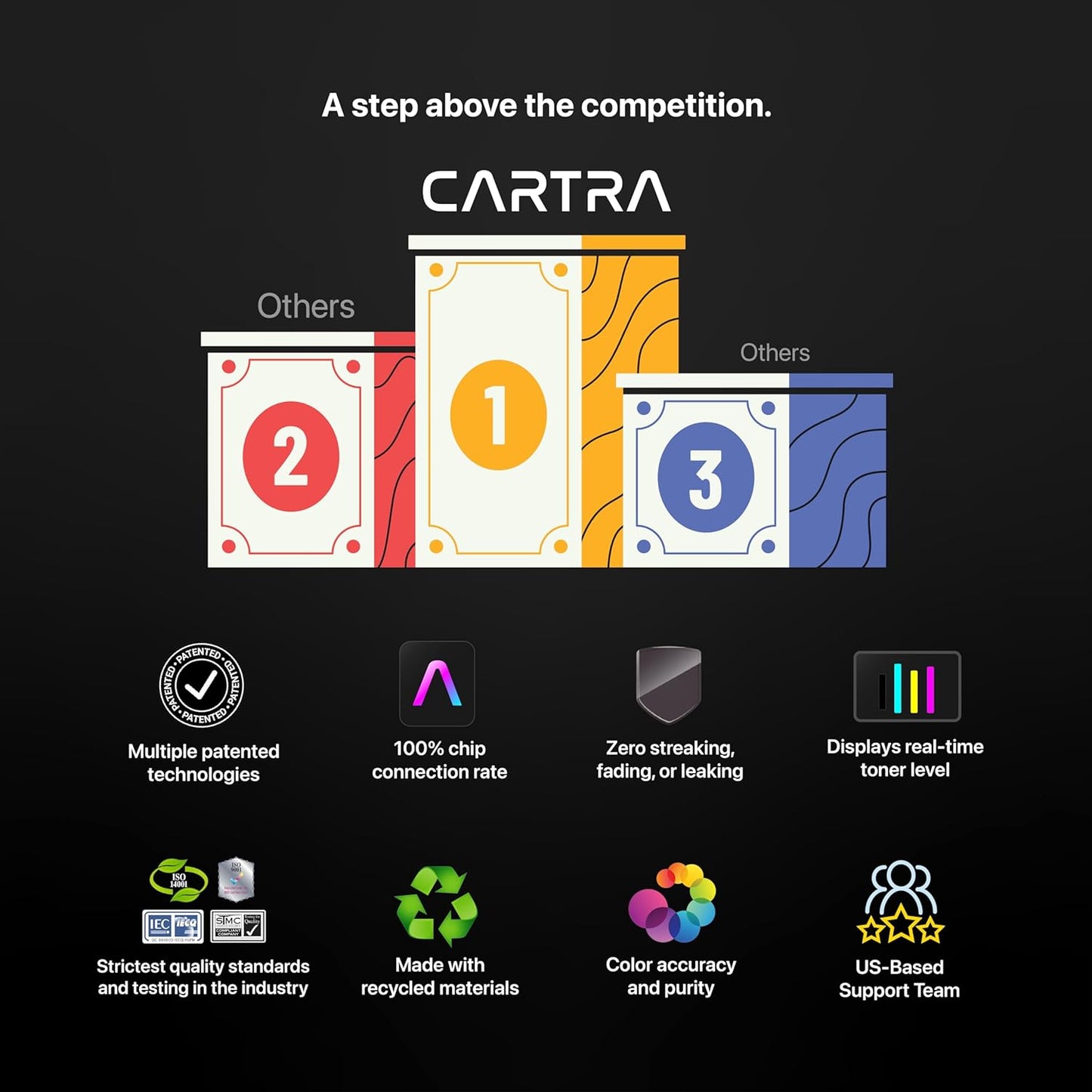 CARTRA 410A M452dw 4 Pack Toner Cartridges for HP Color Laser Pro MFP M377dw, M377, M452dn, M452nw, M452, MFP M477fdn, M477fdw, M477fnw M477 Series Printer | CF410A Black, Cyan, Magenta, Yellow