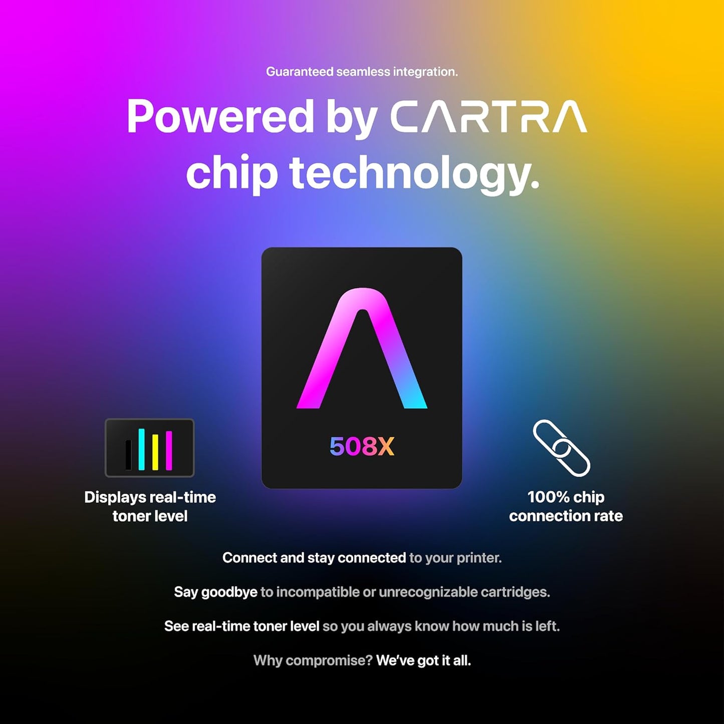 508X 508A Toner Cartridges 4 Pack, Compatible Replacement for HP 508X, HP 508A Cyan Magenta Black Yellow Ink Cartridges for HP Printers, Work with HP Color Laser Printer M553 M577, Flow MFP M577