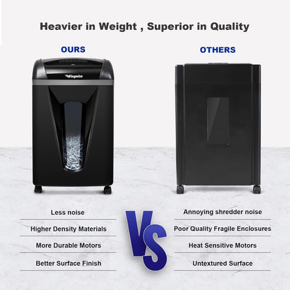 15-Sheet Paper Shredder with 58dB Quiet Operation, P4 Cross-Cut Security for Home Office, 15-Minute Run Time & 5.8-Gallon Bin – Shreds Credit Cards & CDs