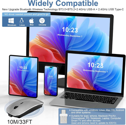 Mouse for Laptop Wireless Bluetooth - MacBook Air Mac Pro PC iPad Optical Rechargeable Silent Mouse with Jiggler Dual Mode Switch Bluetooth 5.2/3.0 and 2.4GHz USB-A and Type-C Receiver Rose Gold