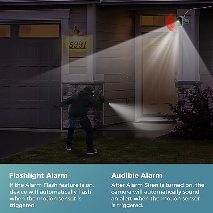 SOVMIKU CG6 Best Solar Security Camera Wireless Outdoor, Battery Powered Cam, Easy to Setup,PIR Motion Detection, Two Way Audio, Audible Flashlight Siren,2.4GHz Wi-Fi, Color Night Vision, SD Slot