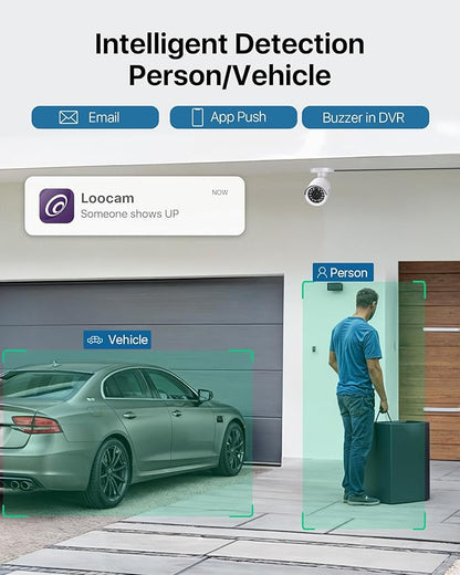Loocam Security Camera System 1080p, AI Human Vehicle Detection, 8 Channel 4 Cams H.265+ DVR with 1TB HDD Wired Surveillance Camera, Night Vision, Remote Access, App Email Alert, IP66 Indoor Outdoor
