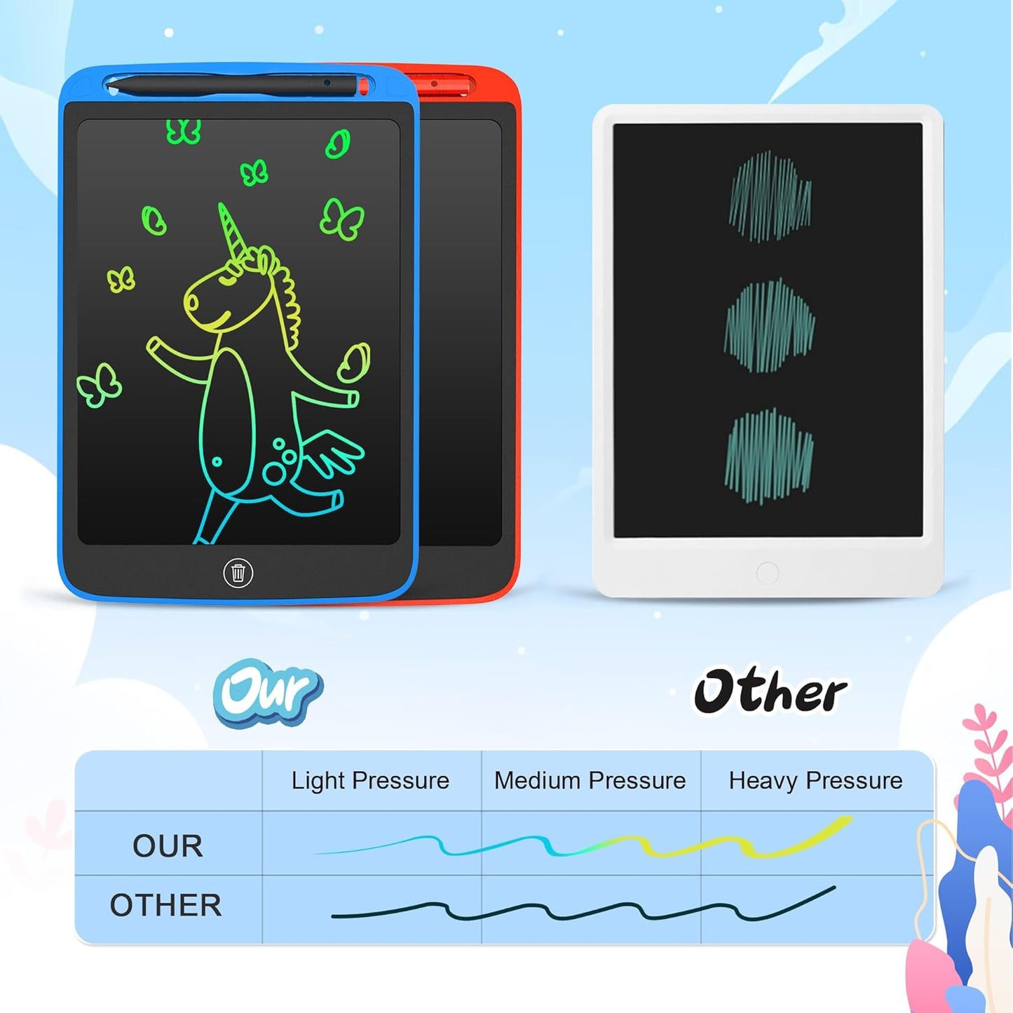 SOOOO LCD Writing Tablet for Kids 10 inch 2 Packs, Doodle Board, Drawing Tablet for Toddler Girls/Boys Toys Learning Drawing Toy for 3 4 5 6 7 Years Old Kids, Dark Blue and Red