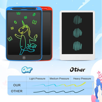 SOOOO LCD Writing Tablet for Kids 10 inch 2 Packs, Doodle Board, Drawing Tablet for Toddler Girls/Boys Toys Learning Drawing Toy for 3 4 5 6 7 Years Old Kids, Dark Blue and Red