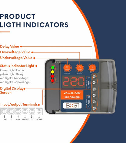 BXST Heavy Duty Wiring Surge Protector with LED Display Adjustable Voltage & Delay Protection, 220V, 30A, 6600W Max, 140J Surge Protection for Refrigerators, Air Conditioning, Motors, Pumps