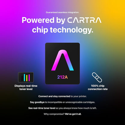 212A W2120A Black Toner Cartridge for HP Color Laserjet Enterprise Flow MFP M578c, M578z M554dn, M555dn, M555x, M578dn, M578f, M578, M554, M555 Series (212A Black (W2120A))