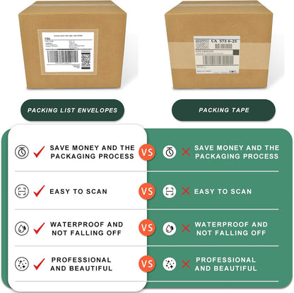 Clear Adhesive Top Loading Packing List Pouches 4.5'' X 5.5'', Shipping Label Sleeves, Packing Slip Envelopes (100 Bags)