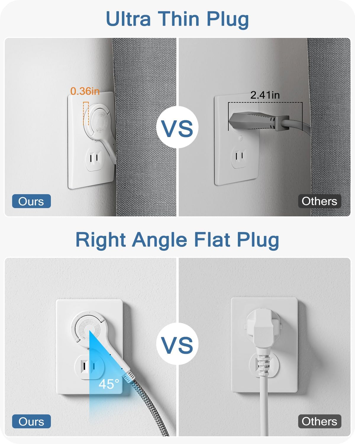 LENCENT 2 Prong Power Strip, 3 to 2 Prong Outlet Adapter, 1050J Surge Protector, 6ft Braided Extension Cord with Thin Flat Polarized Plug, 6 AC & 4 USB (1 Type-C), Wall Mount for Non-Grounded Outlet