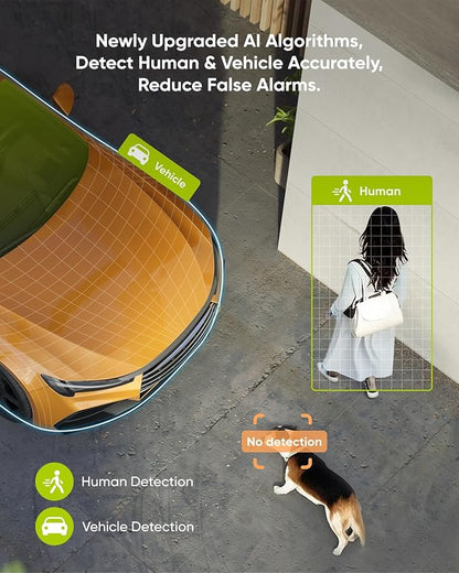 SANNCE 5MP PoE Security System, 8CH 6MP Surveillance NVR with 8PCS 5MP HD Weatherproof Bullet Cameras with H.265 Video Compression, Smart IR LED, APP Push Alert, Remote Access (NO HDD)