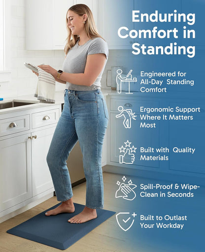 Ophanie Kitchen Mats for Floor, 3/4 Inch Thick Kitchen Rugs, Anti Fatigue Standing Cushioned Mat, Waterproof,Comfort Ergonomic Mat for Office, Home, Sink, 20'' x 48'' Blue Non-Slip Bottom